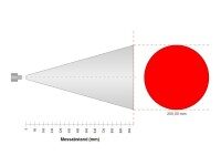 Darstellung einer technischen Skizze mit breitem Messkegel und rotem Messpunkt.
