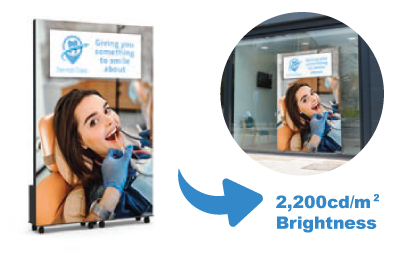Werbung für Zahnarztpraxis mit höhenverstellbarem Display Werbung für eine Zahnarztpraxis mit einer lächelnden Frau im Zahnarztstuhl und Text