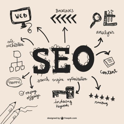 SEO Suchmaschinenoptimierung